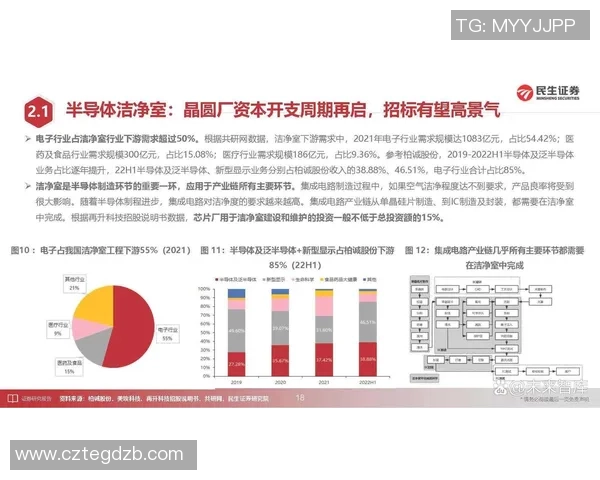 南京乒乓球队防守策略分析与比赛表现的得失探讨 南京乒乓球队防守策略分析与比赛表现的得失探讨