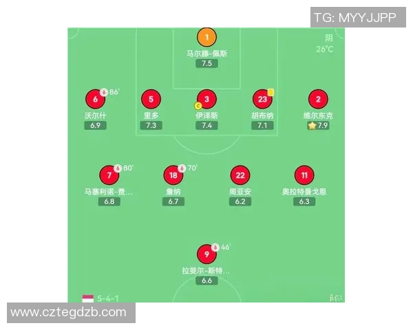 北京足球队进攻体系解析:战术布局与球员配合的完美结合 北京足球队进攻体系解析:战术布局与球员配合的完美结合