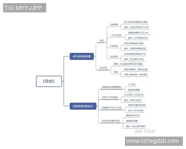 南京足球队在大师赛中的团队协作表现分析与启示 南京足球队在大师赛中的团队协作表现分析与启示