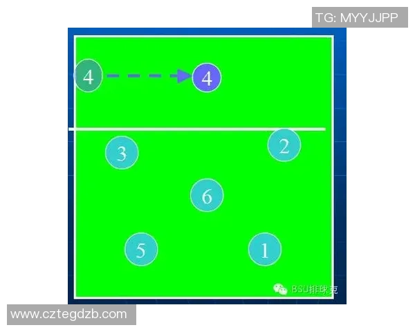 杭州排球队整体压制战术解析与深度剖析排球竞技的魅力与挑战 杭州排球队整体压制战术解析与深度剖析排球竞技的魅力与挑战