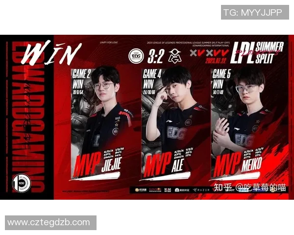 聚焦王者荣耀EDG战队个人能力分析与战术配合探讨 聚焦王者荣耀EDG战队个人能力分析与战术配合探讨